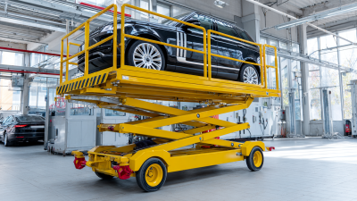 Ultimate Checklist for Sourcing the Best Car Scissor Lift Portable for Your Business Needs