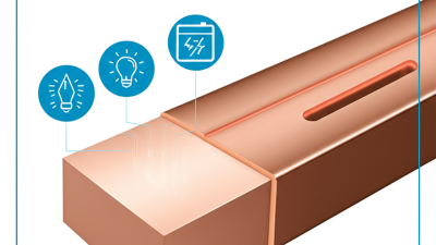Unlocking the Advantages of Bare Copper Strip in Electrical Applications for Energy Efficiency