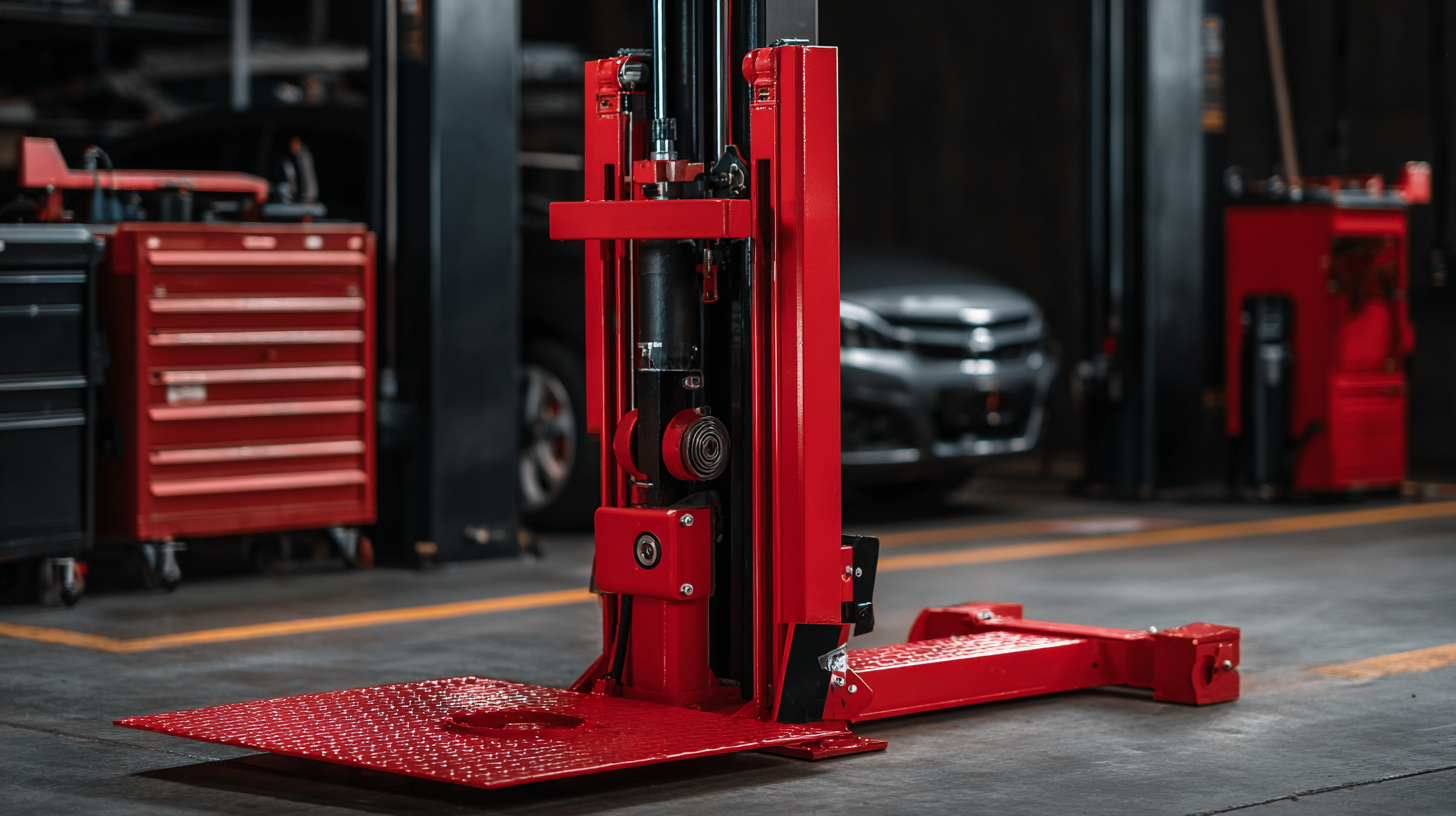 Unlocking Efficiency: The Advantages of Quick Lift Floor Jacks in Automotive Maintenance
