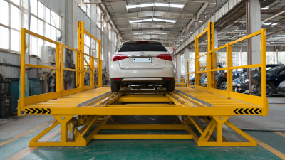Mastering the Scissor Car Lift Portable: A Step-by-Step Guide for Global Buyers