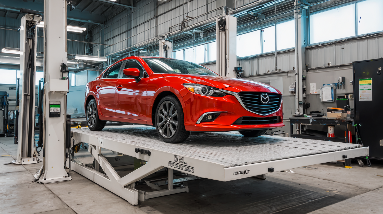Mastering the Scissor Car Lift Portable: A Step-by-Step Guide for Global Buyers