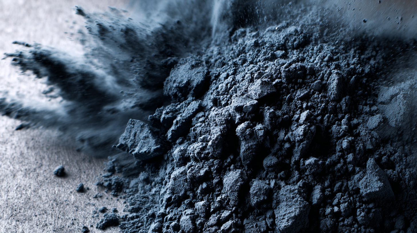 Top Strategies for Maximizing Performance with Re-Dispersible Latex Powder Customized Solutions