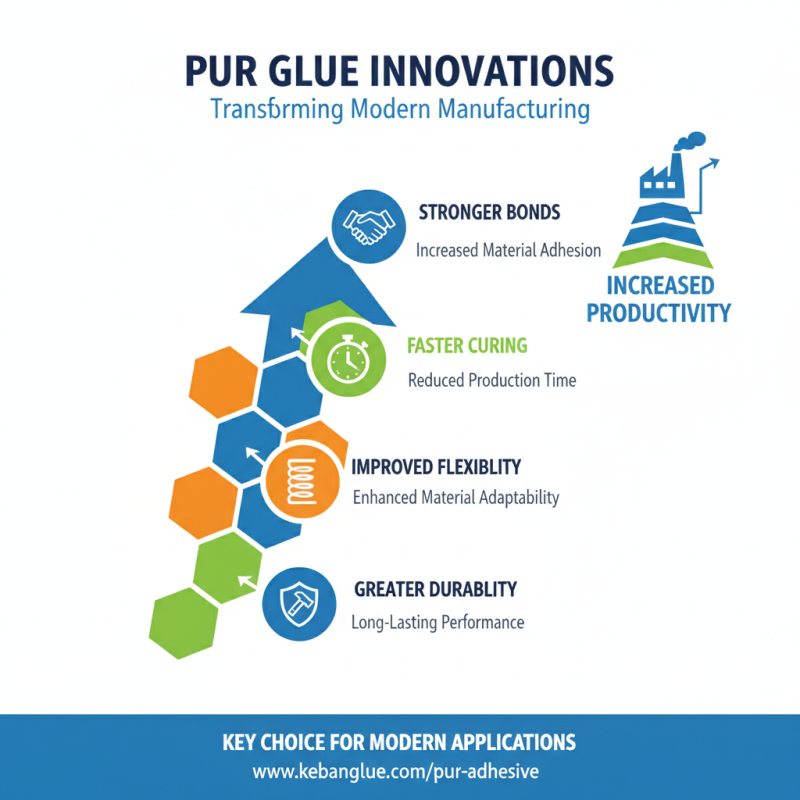 Top 10 Uses for Pur Glue and Why You Need It?