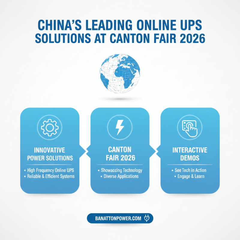 China Top Online UPS Solutions at Canton Fair 2026?