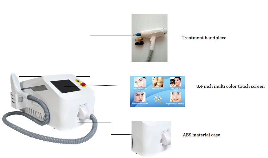 Q-Switched ND YAG Laser Device 02