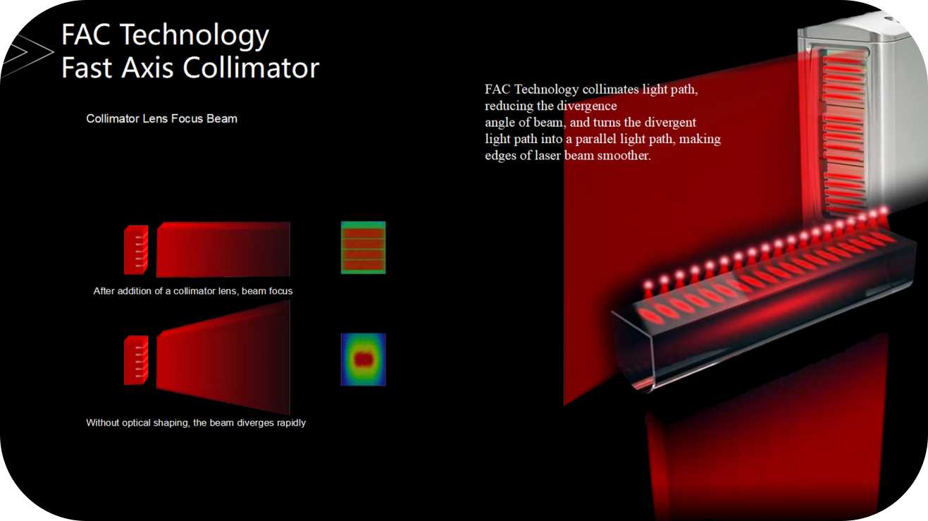 Laser diodowy o mocy 1200Wo2h