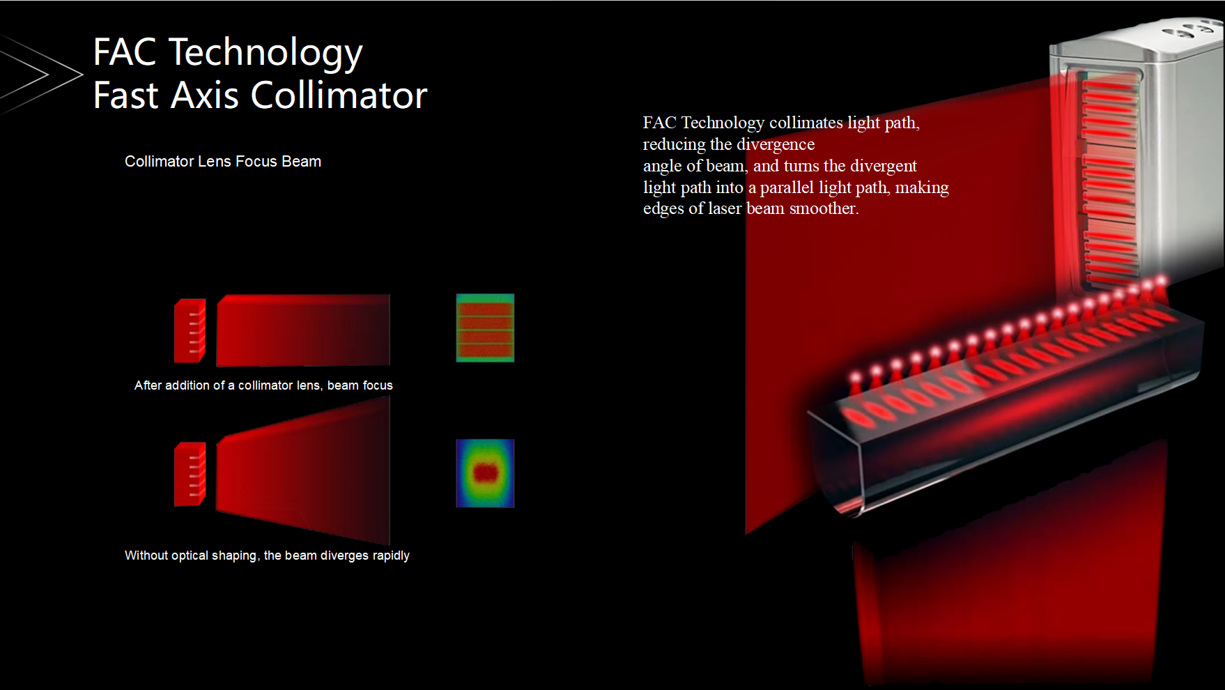 O mais recente dispositivo de depilação a laser de diodo de 1200W!