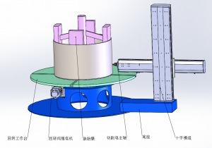 Máquina de corte de anel de extremidade chanfrada vertical para processamento de material de isolamento