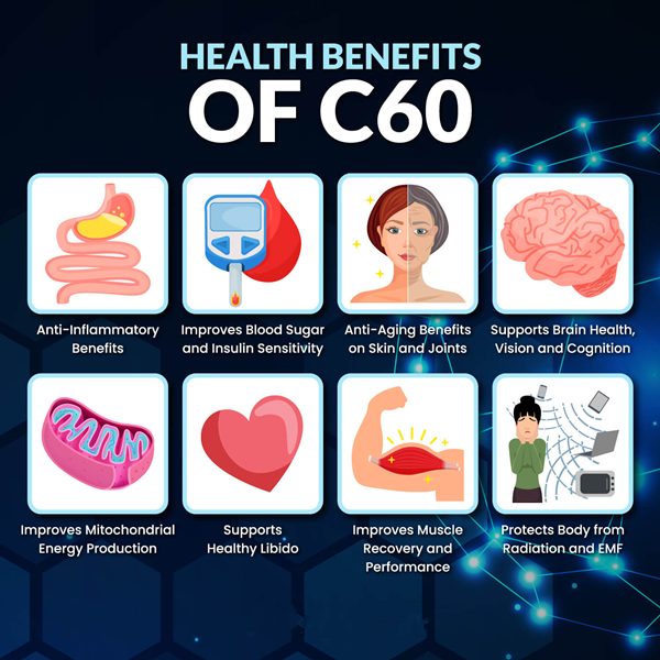 c60 benefits.png
