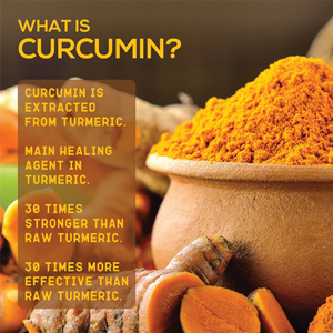 Are Turmeric and Curcumin The Same Thing?