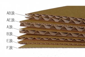 Single-sided machin corrugated papye