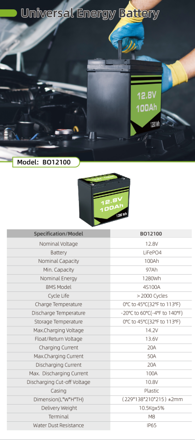 Universal Energy Battery BO121002d5