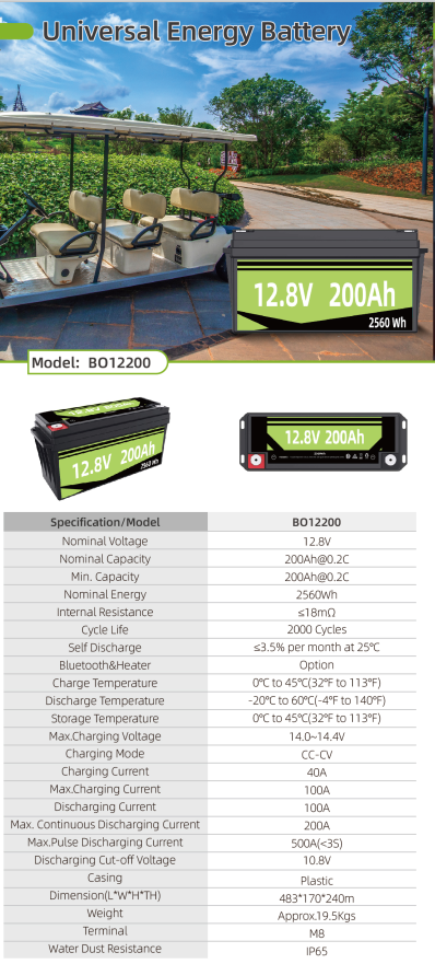 Universal Energy Battery BO122008w9