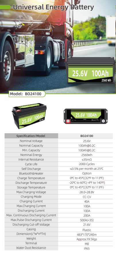 Universal Energy Battery BO24100ur9