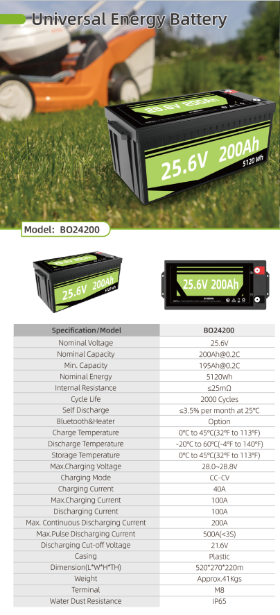 Universal Energy Battery BO24200194