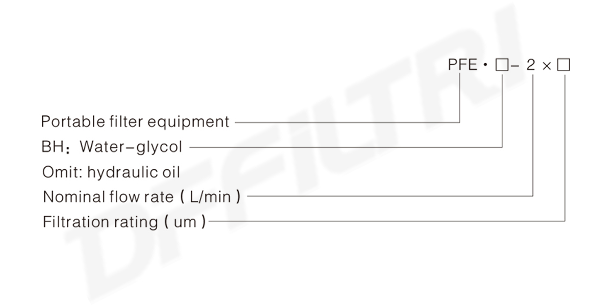 Équipement de filtration portable PFE (5)qgc