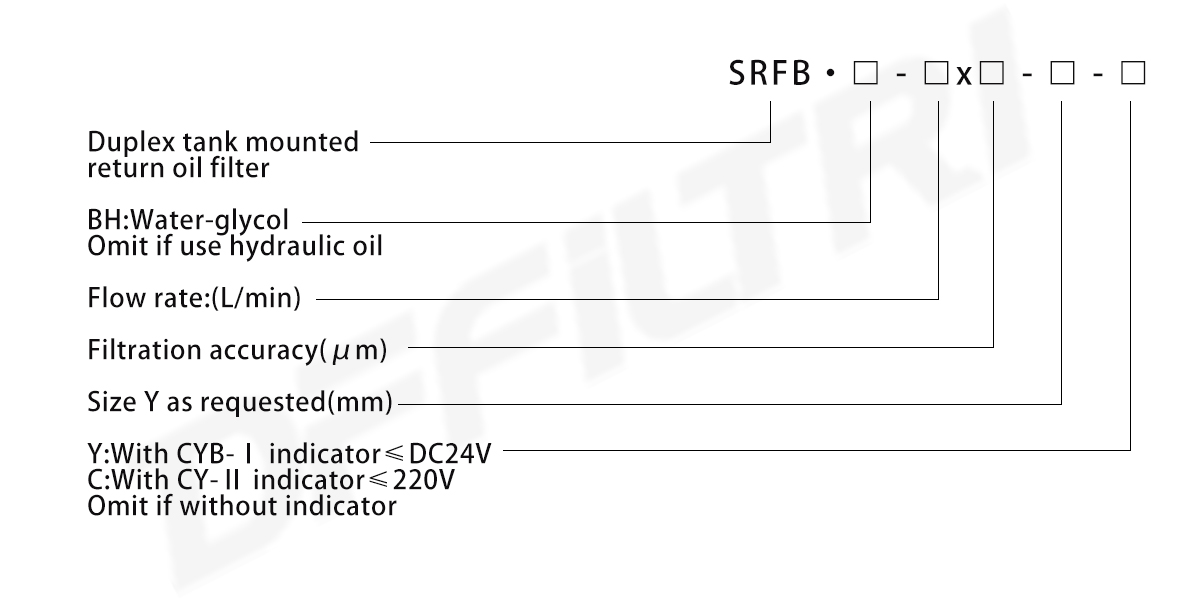 Selección de serie de filtro de retorno tipo mini montado en tanque dúplex SRFB he8