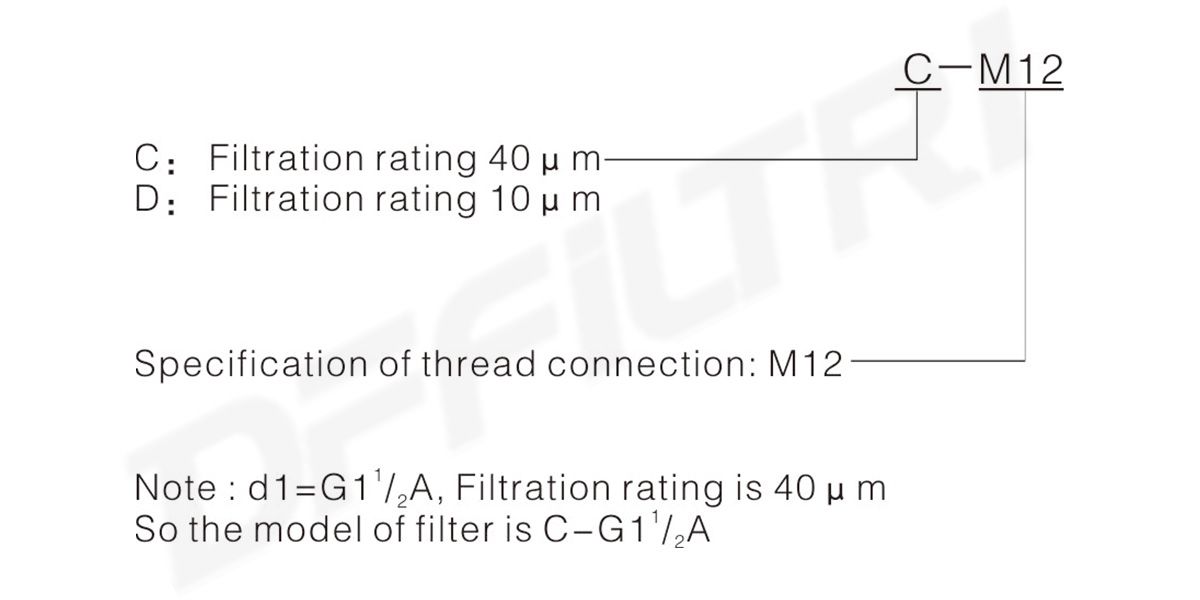 C havalandırma filtresi serisi11112il