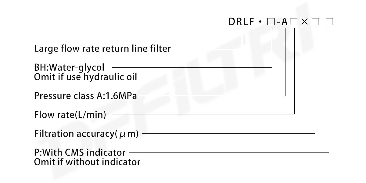 DRLF large flow rate return line filter series13ft