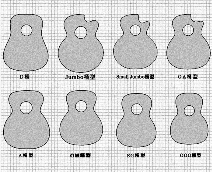 custom-guitar-body-shapeshe6