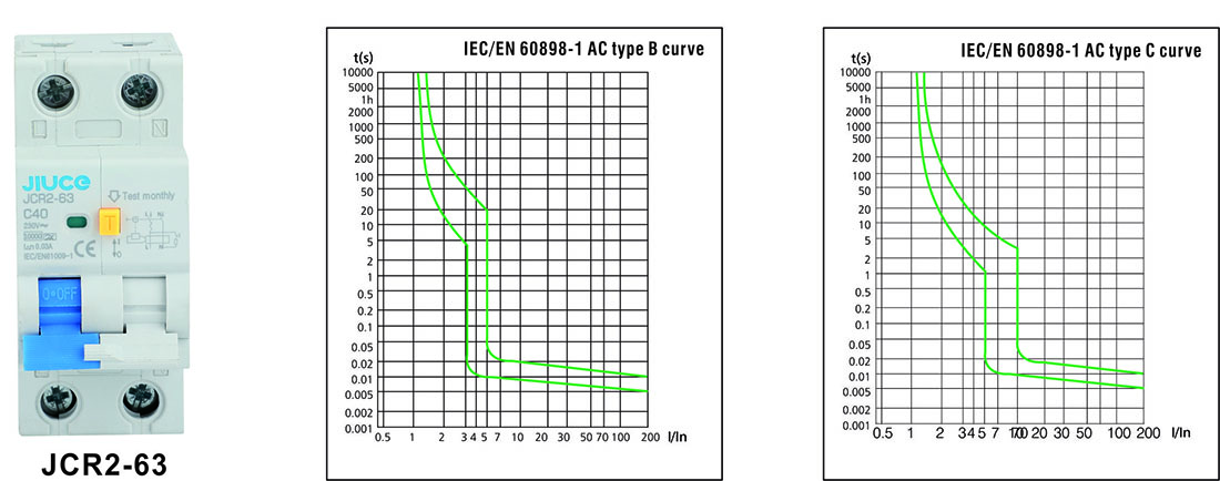 2-полюсный АВДТ с переключаемой фазой и нейтралью-6кА-JCR2-63-3io7