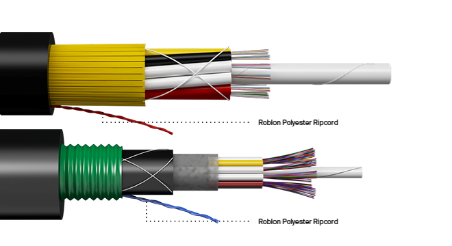 Çmimet e kabllove me fibra optike-Udhëzues kursi