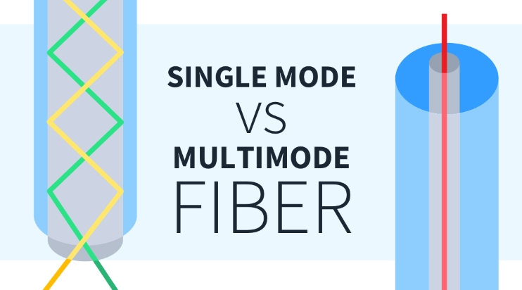 Modu unicu versus Cable di fibra multimode