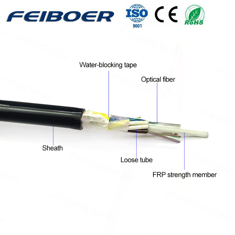 Hvad er løst rør fiberoptisk kabel?
