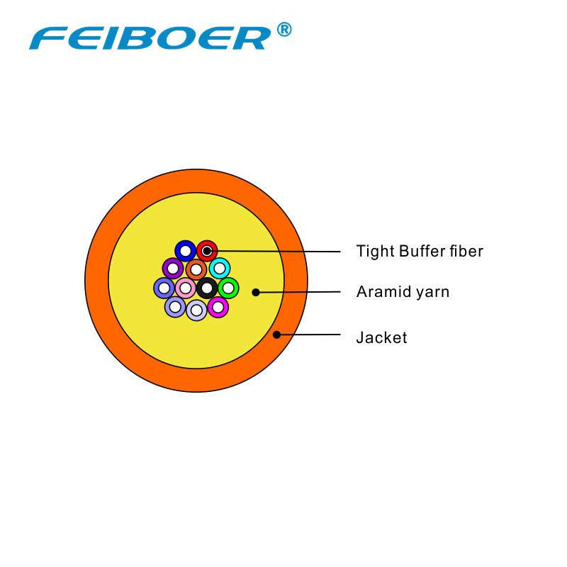 Kabloya fiber optîk a hundurîn yek-Mode 12 Fiber-GJFJV