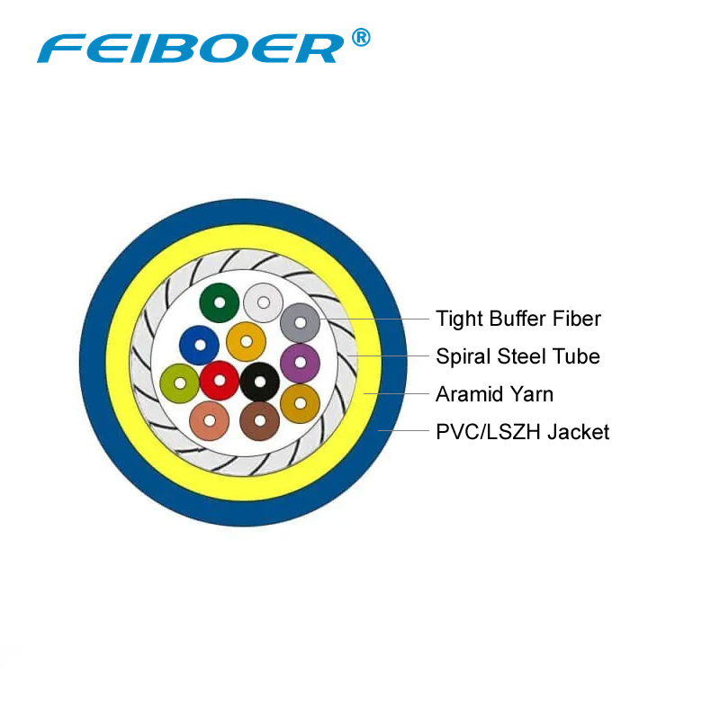 Spiral stål pansret taktisk fiberoptisk kabel 2 4 6 8 kerner