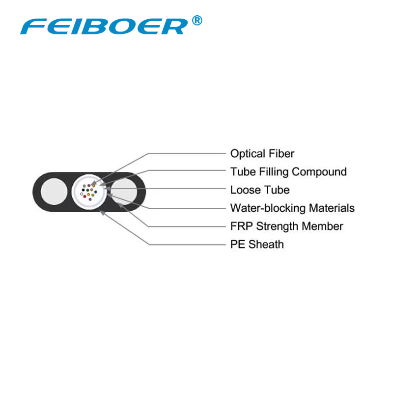 Flat Drop Fiber Cable Self Supporting With Center Loose Tube
