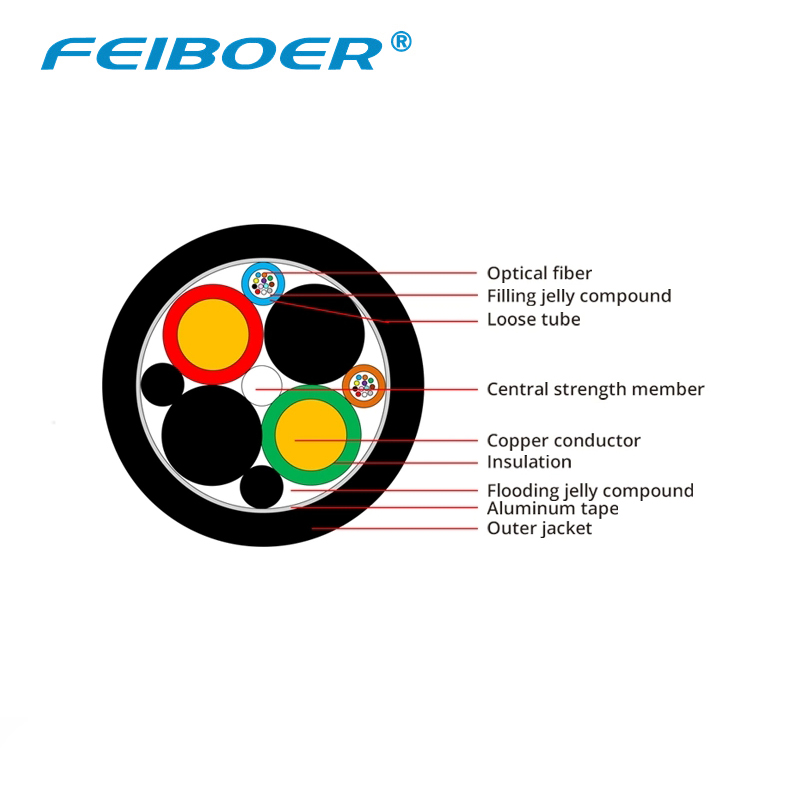 Fotoelektrisk komposit fiberoptisk kabel af høj kvalitet