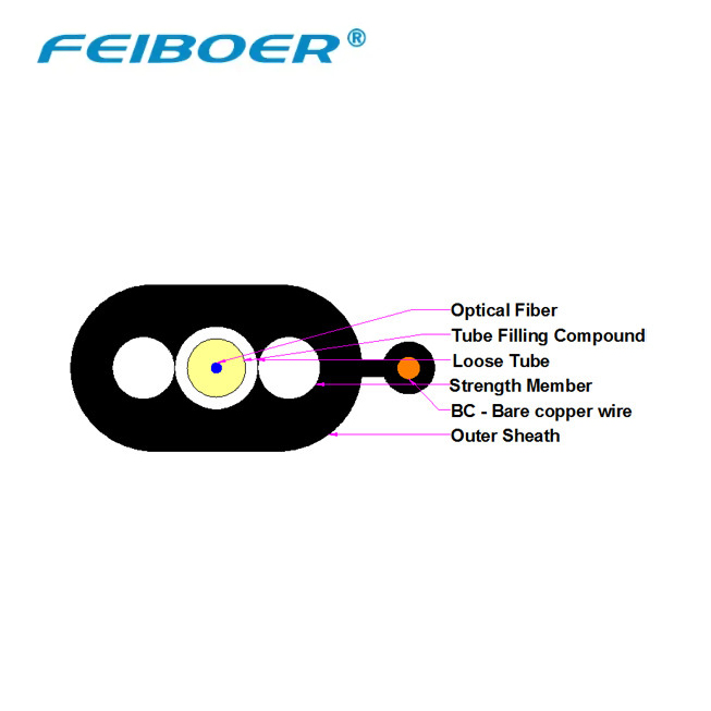 FTTH Flat Aerial Drop Cable 1-24 Core Optical Fiber G657A G652D សម្រាប់ FTTA