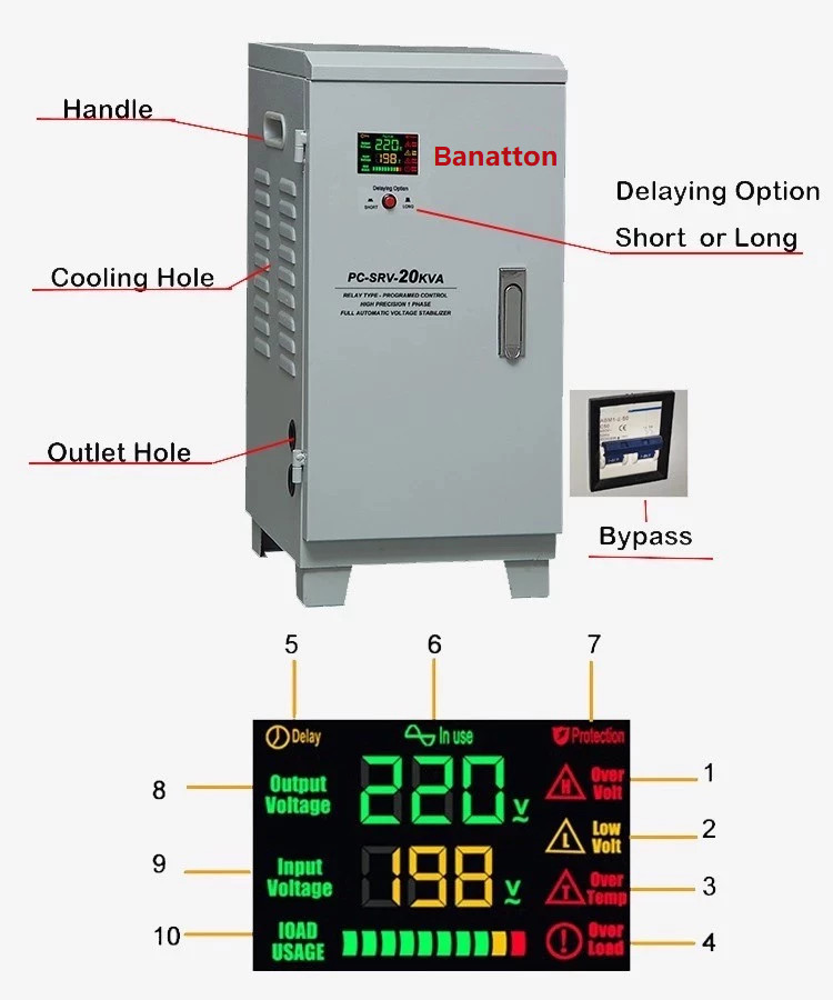 رگولاتور تثبیت کننده ولتاژ اتوماتیک رله کنترل تک فاز Banatton 220V SRV 15KVA 20KVA (5)
