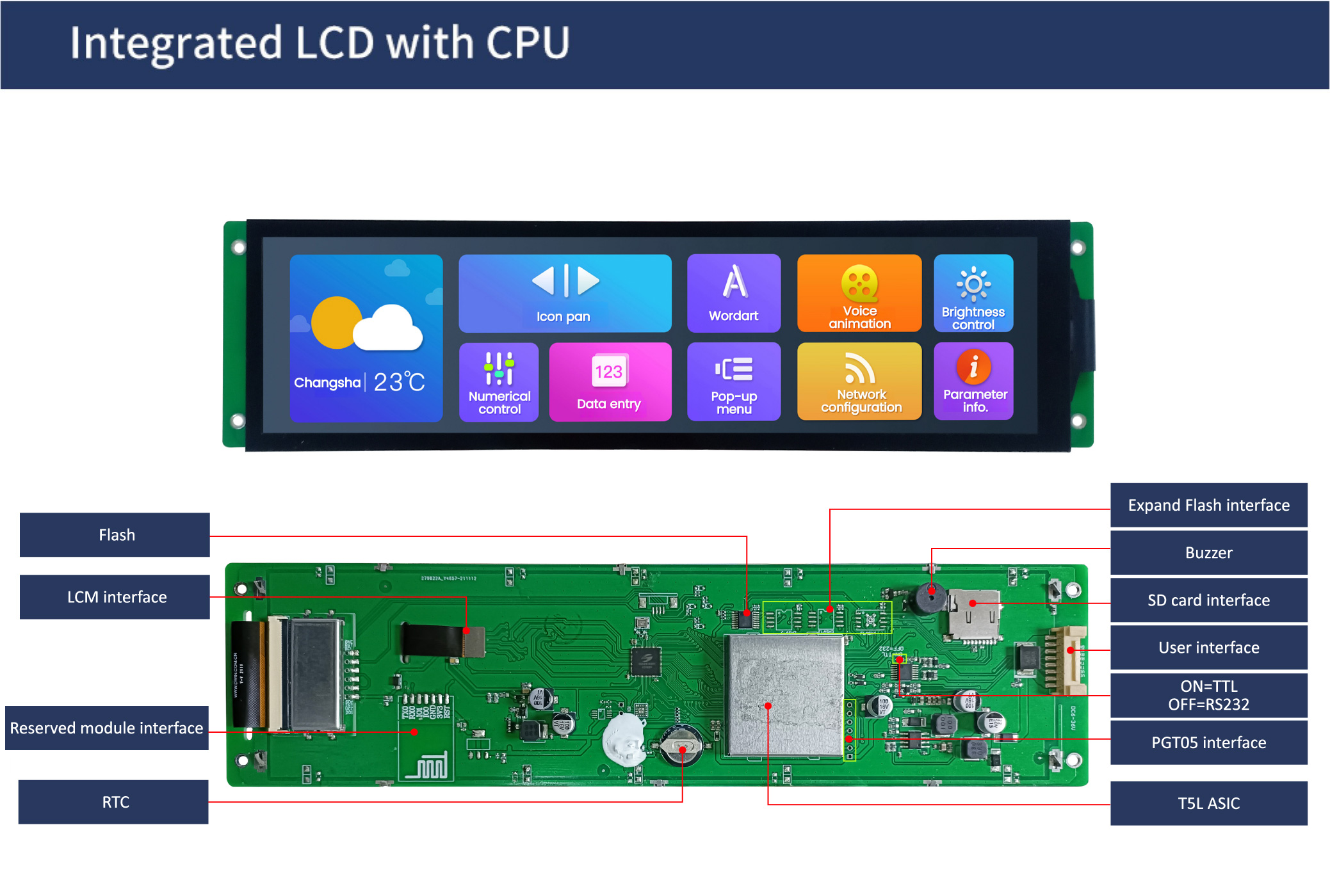 Wholesale 8.88 Inch Bar UART LCD Display DMG19480T088_01W