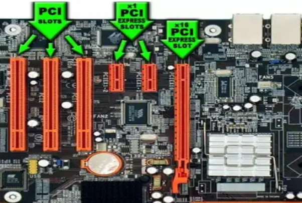 Unlocking PCIe x1 Slot: Overview and Potential Uses