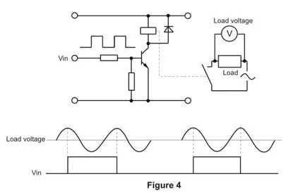 mālama-no-no-noi-ka-relay.webp