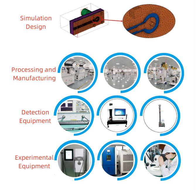 chingwe-design-manufacture-equipment.png