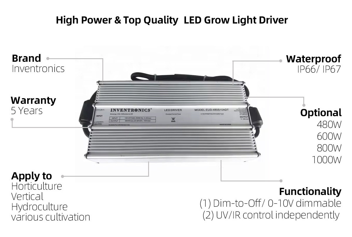 Inventronics High-Quality 5-Year Warranty Power Supply for LED Grow Lights