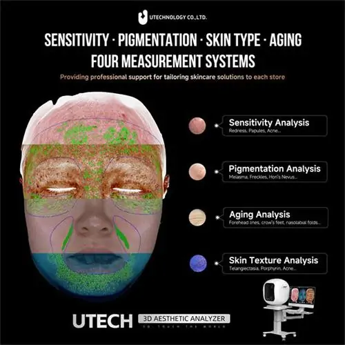 best professional skin analyzers include