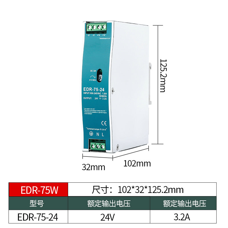 Do you understand the function of Din Rail power supply?