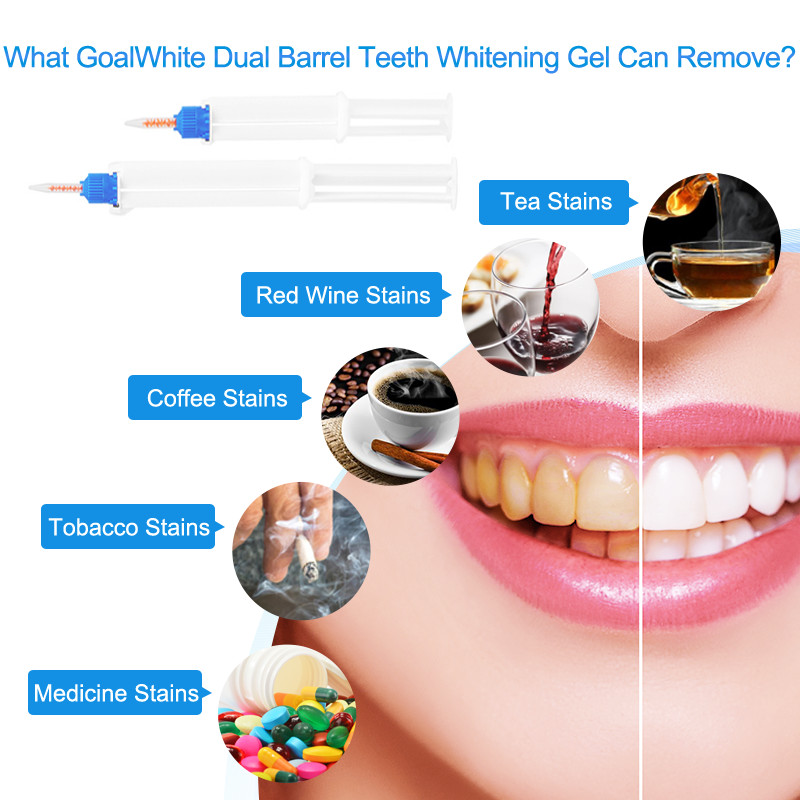 Professional Dual Barrel Teeth Whitening Gel Syringes-01 (4)scr