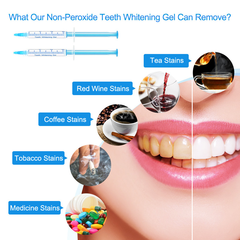 OEM Home Use Non-Peroxide Teeth Whitening Gel Syringe (10)cuu
