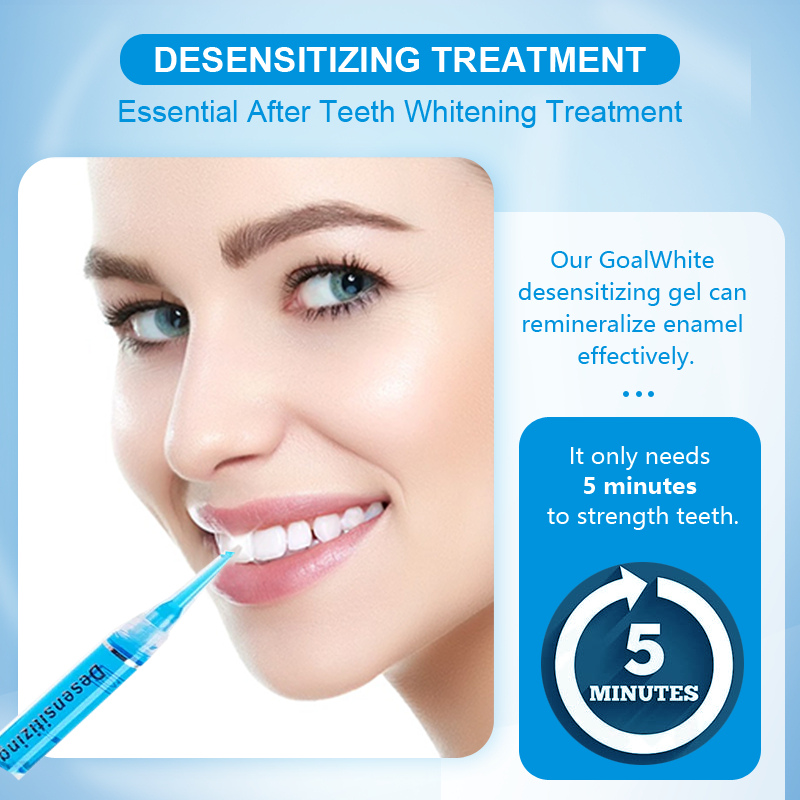 Professional Teeth Desensitizing Gel Syringe GW-DG01-02 (3)ska