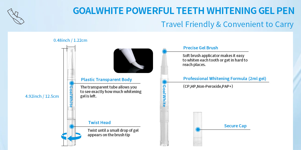 OEM 2ml Plastic Teeth Whitening Gel Pen GW-P02-P2N for Home Use-01 (11)n1p