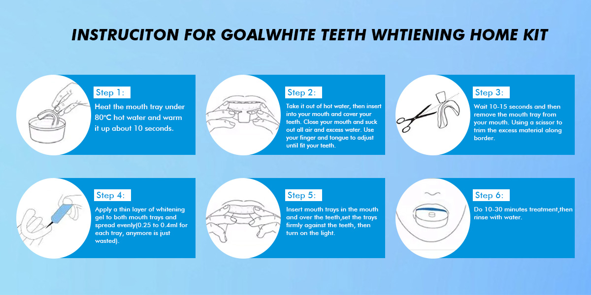 LED Teeth whitening home kit GW-HK002  008y80
