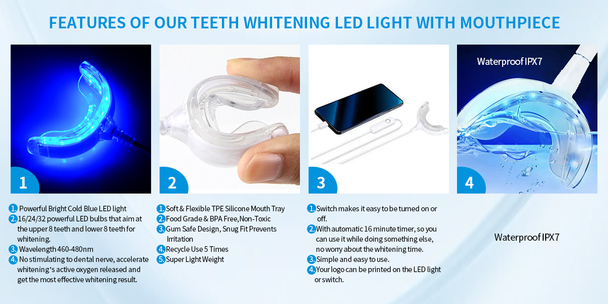 LED teeth whitening home kit GW-HK101A4 004m9a