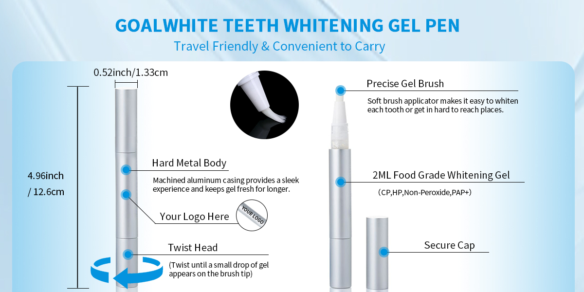 LED teeth whitening home kit GW-HK101A4 00896t