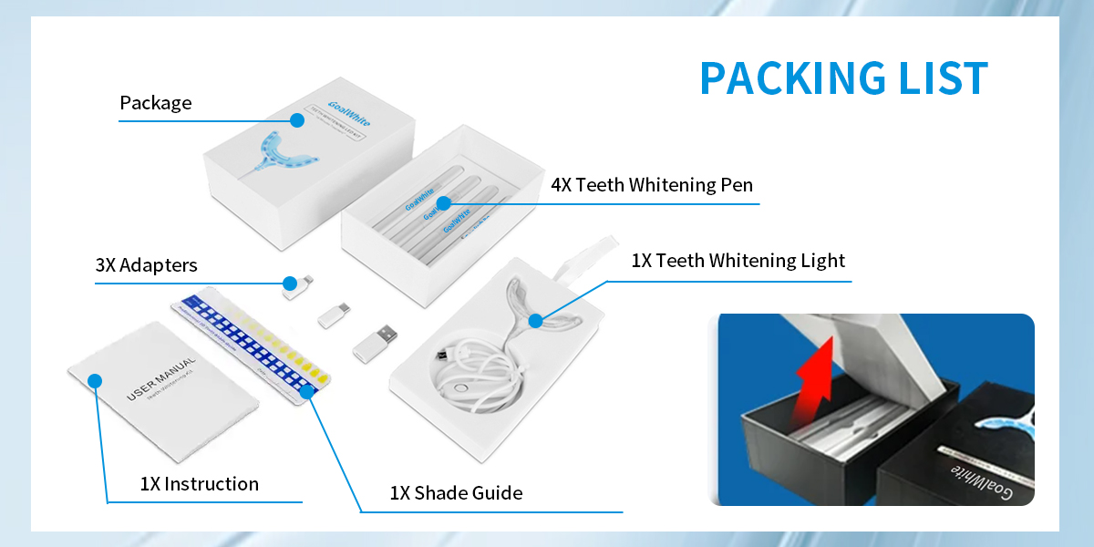 LED teeth whitening home kit GW-HK101A4 01285c