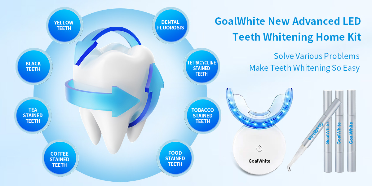 LED teeth whitening home kit GW-HK102R1 002ijz